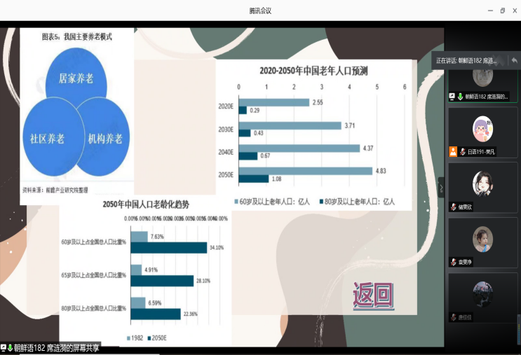 图为 线上答辩 图为 线上答辩